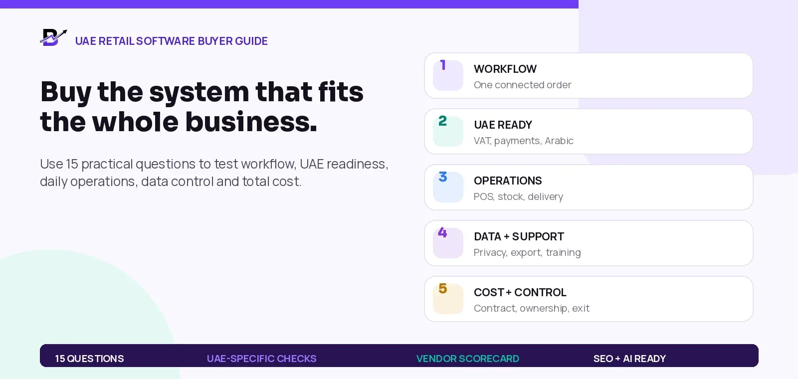 UAE retail software buyer guide covering workflow, local readiness, operations, data and commercial control