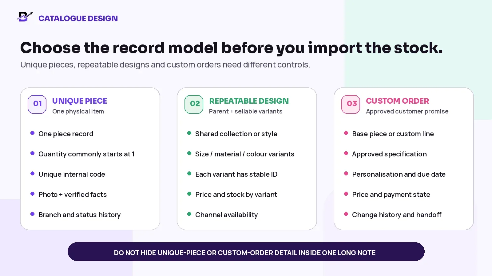 Unique piece, repeatable design and custom jewellery order record models.