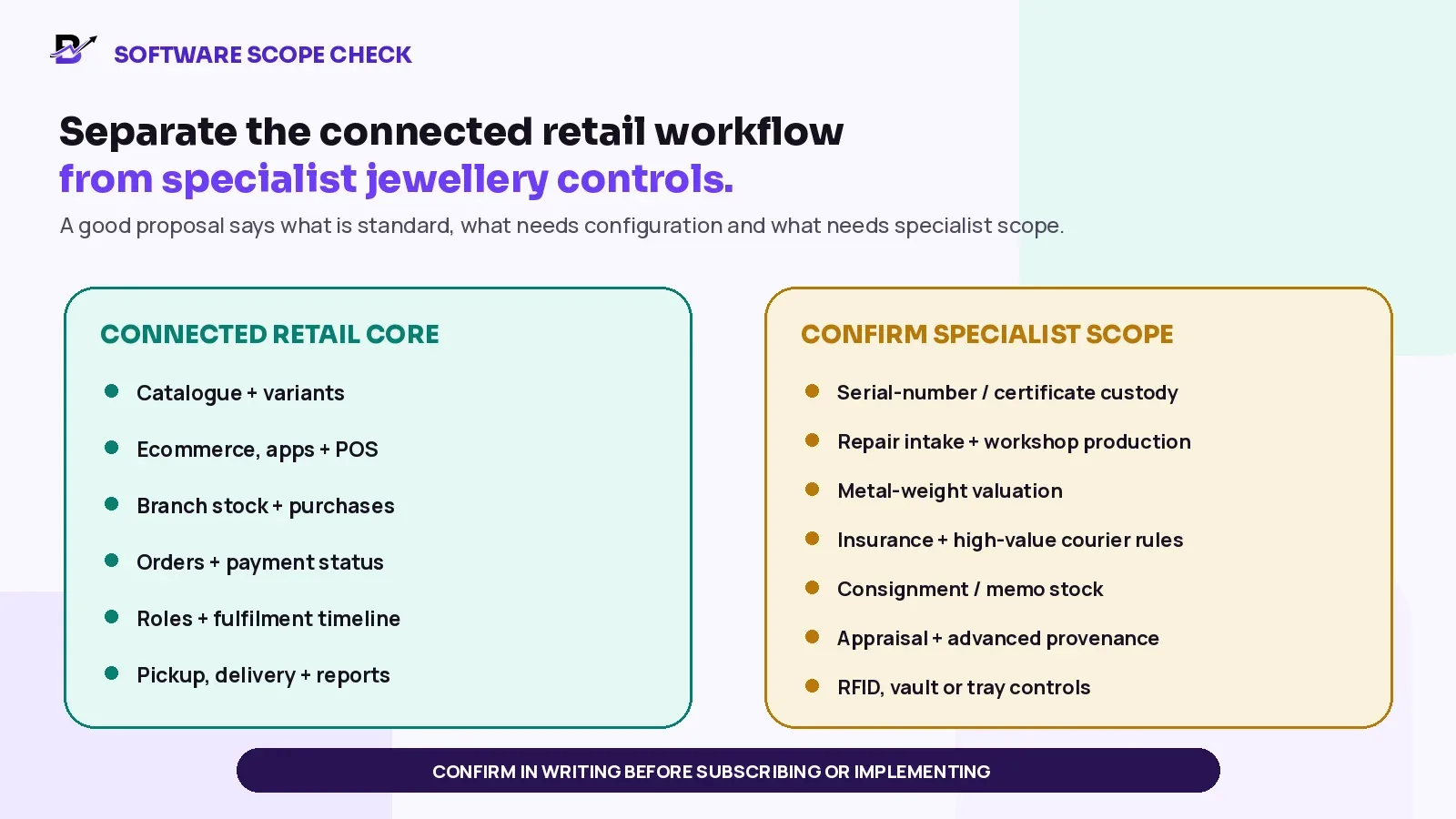 Connected jewellery retail capabilities compared with specialist requirements needing confirmation.