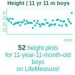 11-years-11-months-children-height-boys-chart