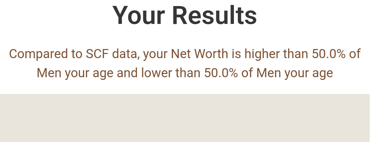 59-years-old-late-middle-aged-adults-net-worth-men-chart