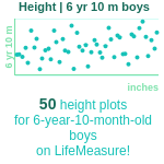 6-years-10-months-children-height-boys-chart