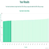 13-week-old-baby-babies-head-boys-chart