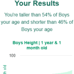 1-years-1-month--height-boys-chart