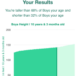 10-years-3-months-children-weight-boys-chart