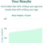 10-years-children-height-boys-chart