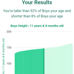 11-years-8-months-children-weight-boys-chart