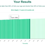 11-years-8-months-children-weight-girls-chart