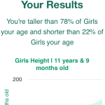 11-years-9-months-children-height-girls-chart