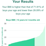12-years-3-months-children-bmi-boys-chart