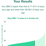 12-years-5-months-children-bmi-boys-chart