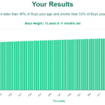 13-years-11-months-teenagers-weight-boys-chart