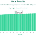 13-years-8-months-teenagers-weight-boys-chart