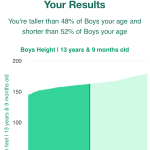 13-years-9-months-teenagers-weight-boys-chart