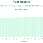 13-years-teenagers-height-boys-chart