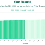14-years-1-month-teenagers-weight-girls-chart