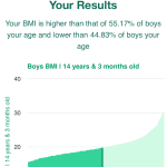 14-years-3-months-teenagers-bmi-boys-chart