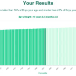14-years-3-months-teenagers-height-boys-chart
