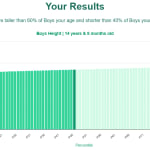14-years-8-months-teenagers-height-boys-chart