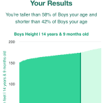 14-years-9-months-teenagers-weight-boys-chart