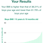15-years-10-months-teenagers-bmi-boys-chart