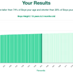 15-years-3-months-teenagers-weight-boys-chart