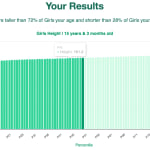 15-years-3-months-teenagers-weight-girls-chart