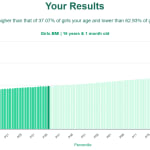 16-years-1-month-teenagers-bmi-girls-chart