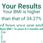 16-years-3-months-teenagers-bmi-boys-chart