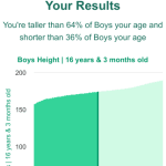 16-years-3-months-teenagers-height-boys-chart