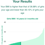 16-years-4-months-teenagers-bmi-girls-chart