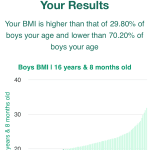 16-years-8-months-teenagers-bmi-boys-chart