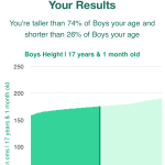 17-years-1-month-teenagers-weight-boys-chart