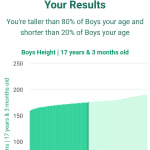 17-years-3-months-teenagers-weight-boys-chart