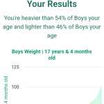 17-years-4-months-teenagers-weight-boys-chart