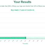 17-years-5-months-teenagers-height-boys-chart