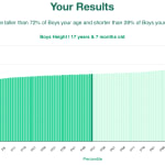 17-years-7-months-teenagers-weight-boys-chart