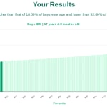 17-years-8-months-teenagers-weight-boys-chart
