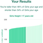 17-years-old-teenagers-height-girls-chart