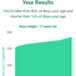17-years-old-teenagers-weight-boys-chart