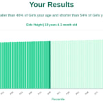 18-years-1-month-teenagers-height-girls-chart