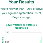 18-years-3-months-teenagers-weight-boys-chart