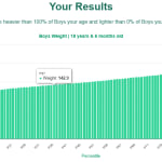18-years-6-months-teenagers-weight-boys-chart