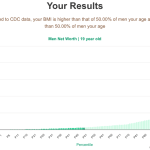 19-years-old-teenagers-net-worth-men-chart