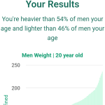 20-years-old-young-adults-weight-men-chart