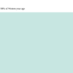 21-years-old-young-adults-weight-women-chart