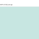 23-years-old-young-adults-height-girls-chart