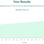 24-years-old-young-adults-bmi-men-chart