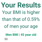 45-years-old-middle-aged-adults-bmi-men-chart