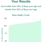 5-years-children-height-boys-chart